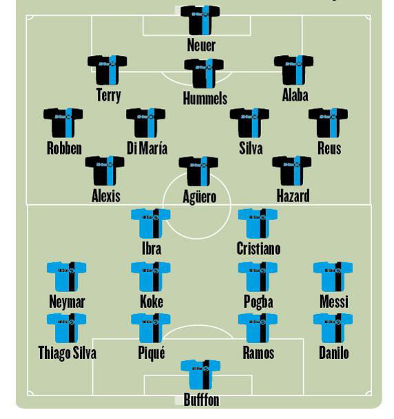 Messi và Cristiano Ronaldo có thể khoác chung một màu áo! ảnh 2