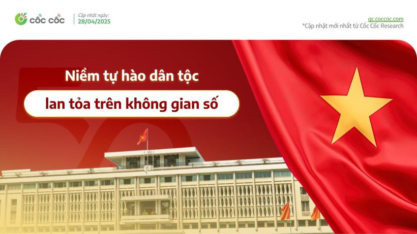 Lượt tìm kiếm trên mạng về đại lễ 30/4 bùng nổ, niềm tự hào dân tộc lan rộng