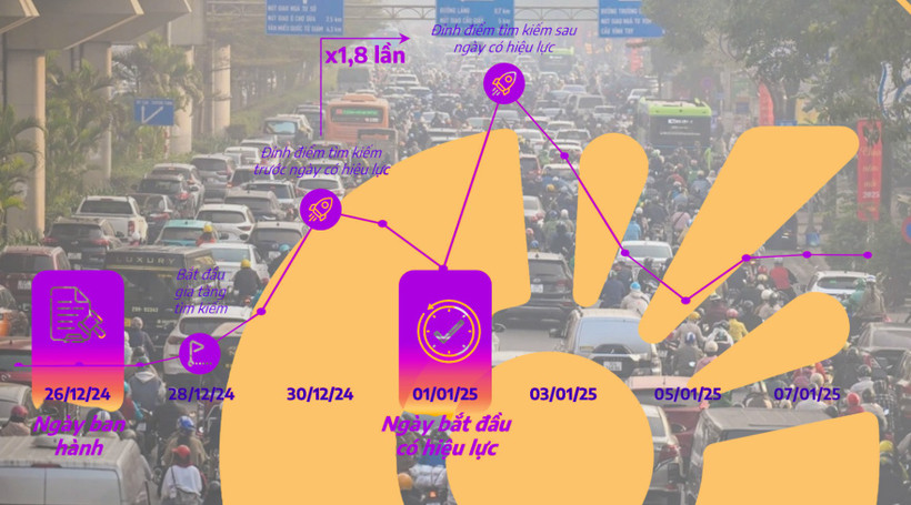 Ảnh minh hoạ. (Nguồn: Cốc Cốc)