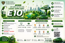 Cục Quản lý và Phát triển thị trường trong nước tổ chức Cuộc thi “Tìm hiểu lợi ích của xăng sinh học E10.” (Ảnh: BTC/Vietnam+)