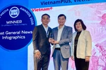 Đại diện VietnamPlus nhận giải thưởng “Đồ họa Tin tức Tổng hợp Tốt nhất” (Best General News Infographics) của WAN-IFRA. (Ảnh: PV/Vietnam+)