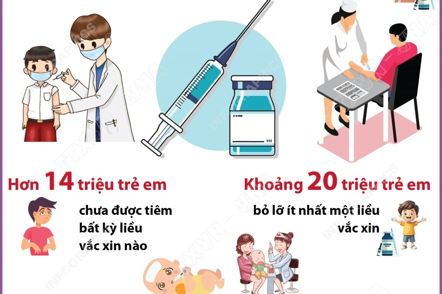 Tuần lễ tiêm chủng thế giới: Vaccine hiệu quả cho mọi thế hệ