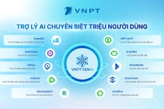 “Cánh tay số” giúp thực hiện thủ tục hành chính thuận tiện hơn sau hợp nhất