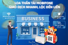 Loa Thần Tài: Giải pháp thông báo giao dịch thông minh trong kỷ nguyên thanh toán số