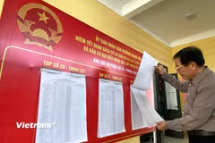 Số lượng thôn, tổ dân phố trên cả nước đã giảm từ 136.824 đơn vị năm 2015 xuống còn 89.574 đơn vị năm 2025, giảm 47.250 thôn, tổ dân phố, tương đương 34,53%. (Ảnh: PV/Vietnam+)