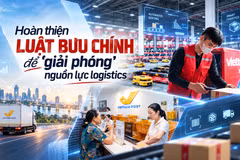 Hoàn thiện Luật Bưu chính để 'giải phóng' nguồn lực logistics 