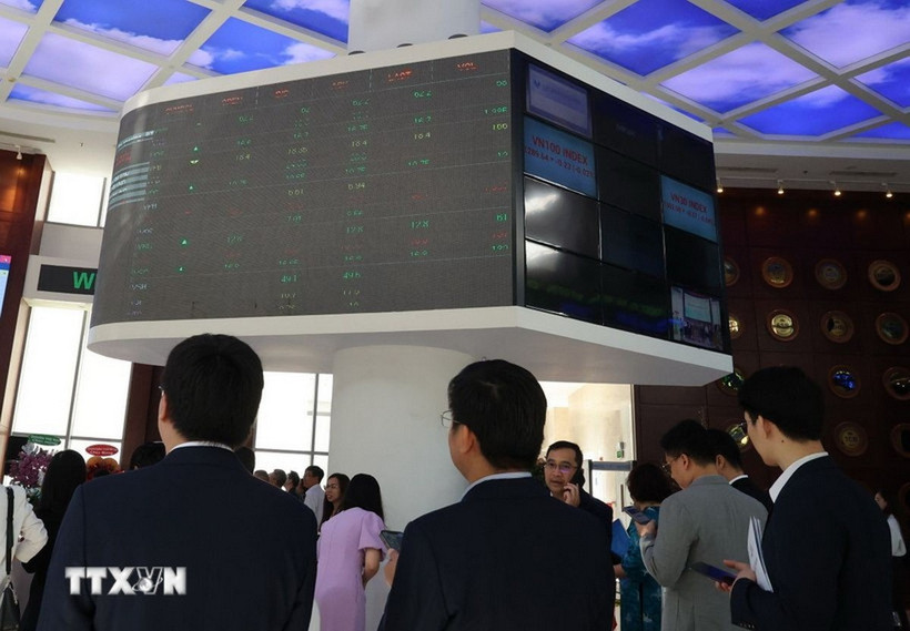 Kết quả thăm dò về thị trường chứng khoán Việt Nam