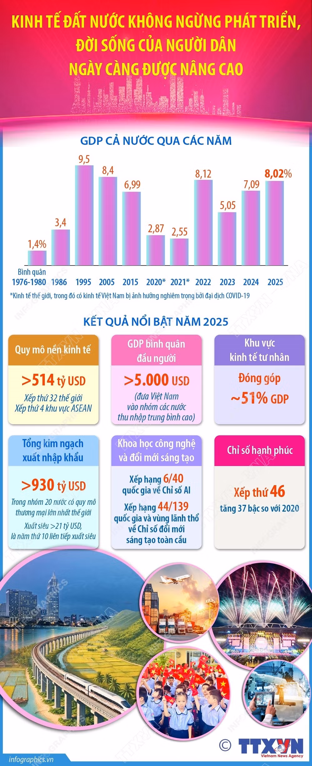 info-vietnam.jpg