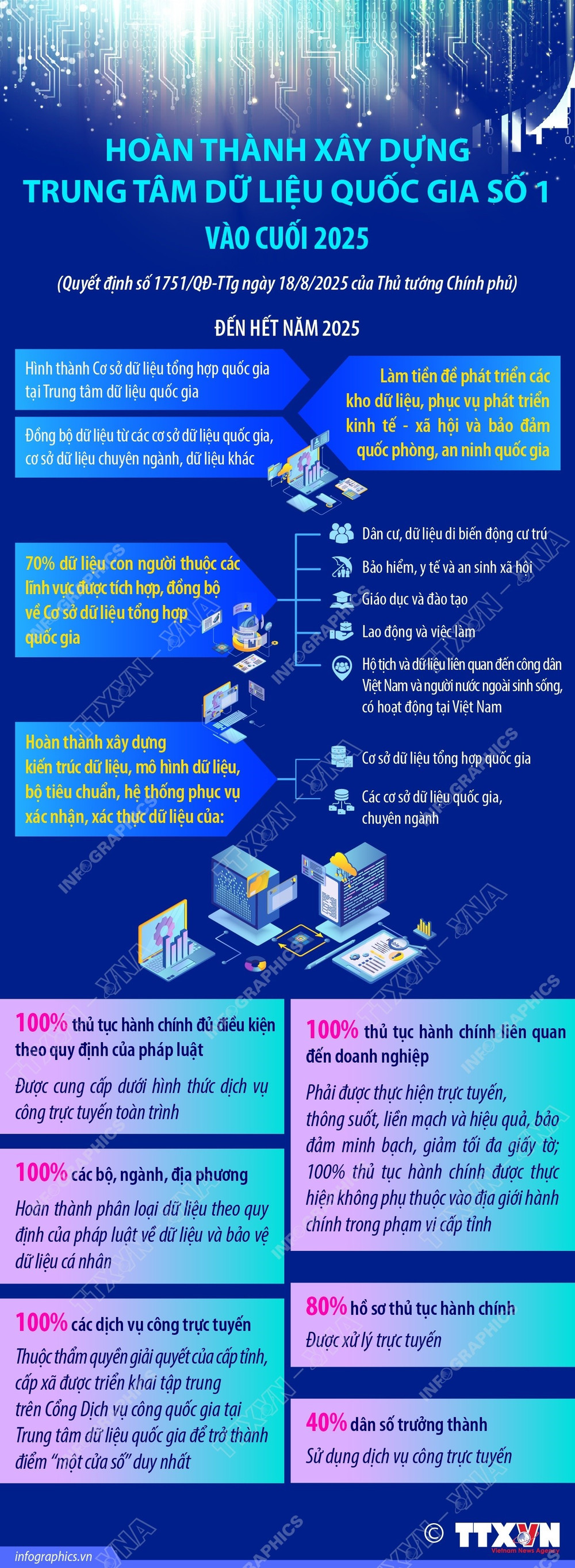 Bóng Đá Số Dữ Liệu Thăng Hoa - Phân Tích và Tầm Nhìn Mới