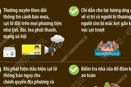 Những điều nên và không nên làm để phòng, tránh sạt lở đất