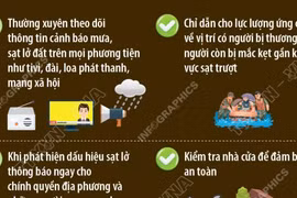 Những điều nên và không nên làm để phòng, tránh sạt lở đất
