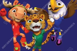 Chi tiết bộ ba linh vật của World Cup 2026 