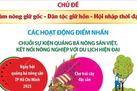 Nhiều hoạt động hấp dẫn tại Lễ hội Trái cây Nam Bộ 2025 