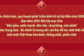 Tư tưởng Hồ Chí Minh: Nguồn cảm hứng bất tận cho hiện tại và tương lai