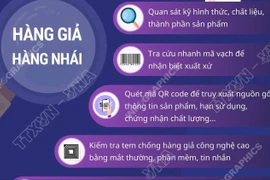 Các bước đơn giản giúp phát hiện hàng giả, hàng nhái