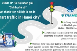 UBND thành phố Hà Nội đạt giải thưởng “Chính phủ số” tại ASOCIO 2025 