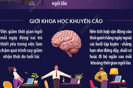 Tác động tiêu cực của việc ngồi lâu liên quan suy giảm nhận thức