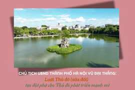 Chủ tịch thành phố Hà Nội Vũ Đại Thắng: Luật Thủ đô (sửa đổi) tạo đột phá cho Thủ đô phát triển mạnh mẽ