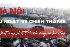 Hà Nội: Từ ngày về chiến thắng đến khát vọng phát triển bền vững và hội nhập