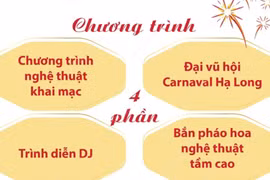 Carnaval Hạ Long 2025: Kết nối di sản, tiên phong tỏa sáng 