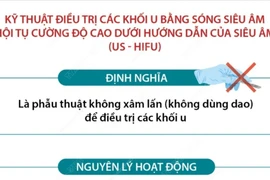 Công nghệ mới loại bỏ khối u không cần mổ chính thức được cấp phép ở Việt Nam 