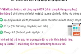 Trí tuệ nhân tạo Việt vào top 12 thế giới về nhận dạng văn bản