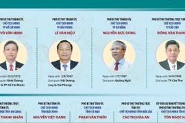 Danh sách Chủ tịch Hội đồng Nhân dân 23 tỉnh, thành phố mới sau sáp nhập