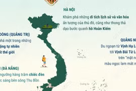 Việt Nam lọt top điểm đến lý tưởng nhất cho du lịch một mình 