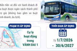 Chi tiết 45 tuyến xe buýt miễn phí tiền vé trong Vành đai 1 ở Hà Nội 
