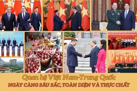 Quan hệ Việt Nam-Trung Quốc ngày càng sâu sắc, toàn diện và thực chất