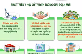 Phát triển y học cổ truyền, chăm sóc sức khỏe nhân dân tốt hơn thời kỳ mới 