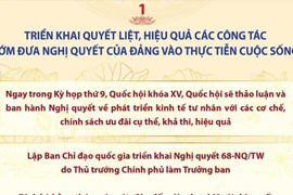 Bốn nhiệm vụ cấp bách triển khai Nghị quyết số 68 về phát triển kinh tế tư nhân