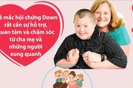 Ngày Hội chứng Down thế giới 21/3: Giúp trẻ mắc bệnh hòa nhập cộng đồng
