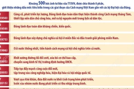 TTXVN trưng bày ảnh “Dưới cờ Đảng - Đất nước tiến vào Kỷ nguyên mới”
