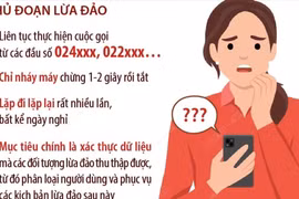 Cảnh báo thận trọng với chiêu trò lừa đảo qua các cuộc gọi nháy máy 