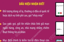 Thủ đoạn “nháy máy” để chiếm đoạt tài sản hoặc thu thập thông tin cá nhân 