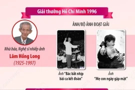 4 nghệ sỹ nhiếp ảnh TTXVN được tặng Giải thưởng Hồ Chí Minh về văn học nghệ thuật