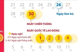 Công chức, viên chức được nghỉ thế nào trong dịp lễ 30/4-1/5/2025? 