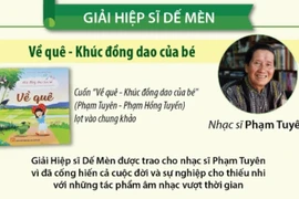 Lễ trao Giải thưởng Thiếu nhi Dế mèn lần thứ 6 năm 2025
