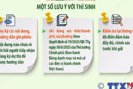 Thí sinh bắt đầu đăng ký chính thức thi tốt nghiệp THPT năm 2026