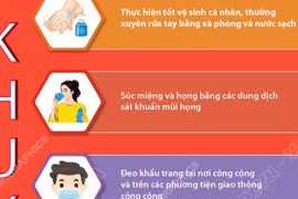 Bộ Y tế khuyến cáo người dân chủ động phòng, chống bệnh do não mô cầu 