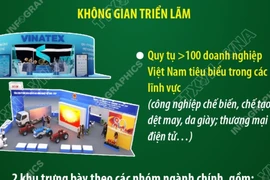 Không gian triển lãm "Khởi nghiệp kiến quốc” tại Triển lãm thành tựu đất nước