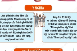 Hà Nội được công nhận là thành viên “Mạng lưới các Thành phố học tập toàn cầu”