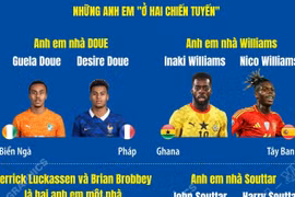 Những điều thú vị về 8 cặp anh em tại World Cup 2026 