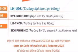 Đội LH-UDS của Trường Đại học Lạc Hồng vô địch Robocon Việt Nam 2025 