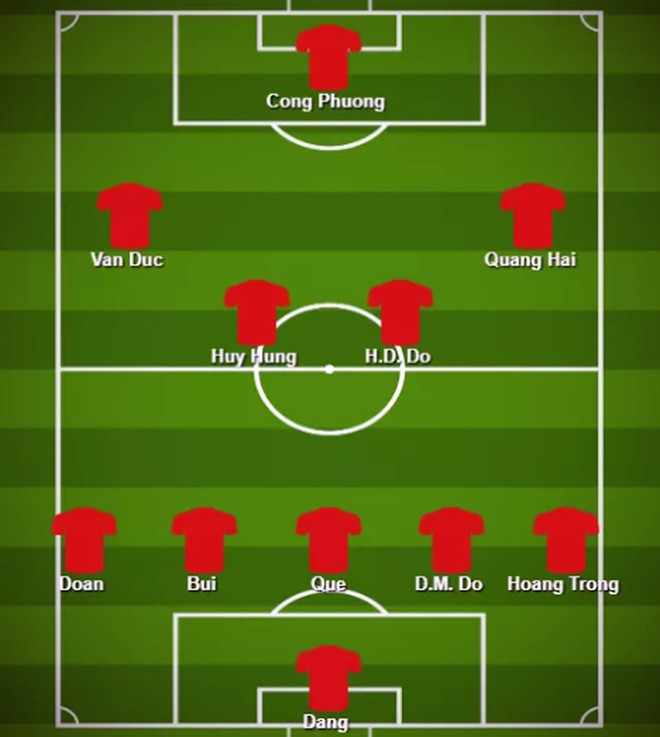 Đội tuyển Việt Nam ra sân với đội hình nào khi chạm trán Nhật Bản? ảnh 1