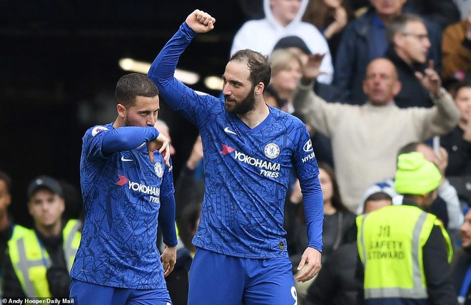 Manchester United chính thức hết cửa giành vé dự Champions League ảnh 1