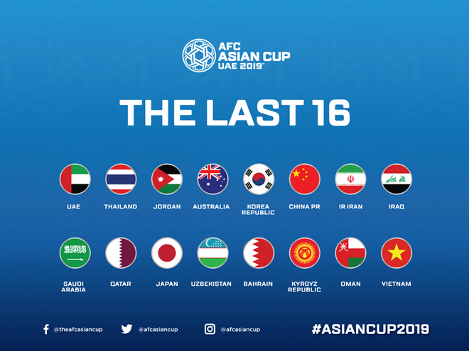 Asian Cup 2019: Xác định xong 8 cặp đấu ở vòng knock-out ảnh 2