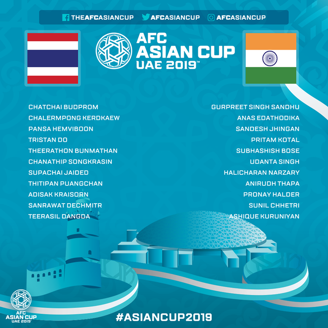 Xem trực tiếp trận đấu Thái Lan - Ấn Độ tại Asian Cup 2019 ảnh 2