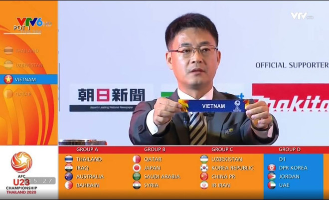 Việt Nam nằm ở bảng D vòng chung kết U23 châu Á. Vòng chung kết U23 châu Á 2020: Việt Nam dễ thở, Thái Lan gặp khó ảnh 2